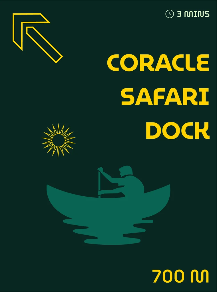 Directional board reading Coracle Safari Dock, 3 mins, 700 m, with an arrow turning up and left and a coracle on the water